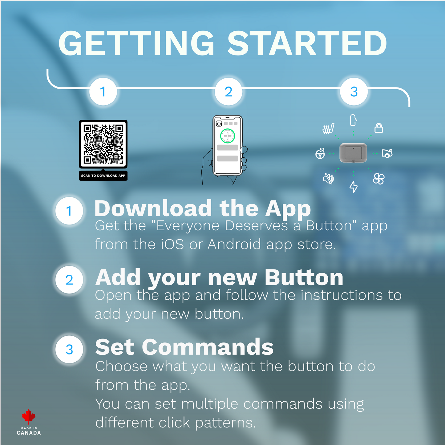 Tesla Smart Button - Double Button